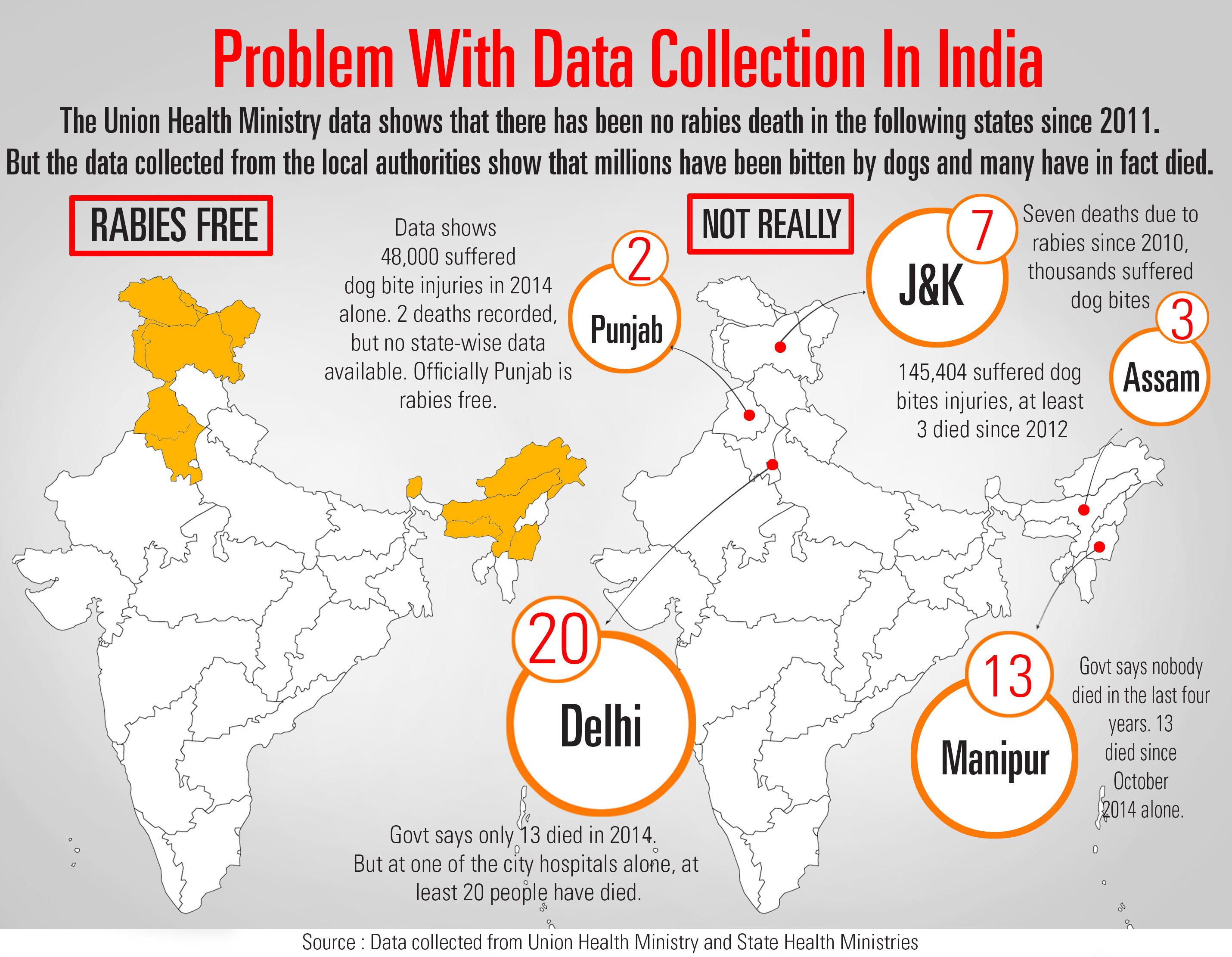 Is India’s rabies data fudged?
